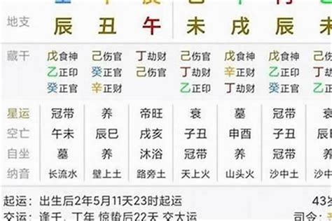 官煞|官杀是什么意思？八字十神官杀命理